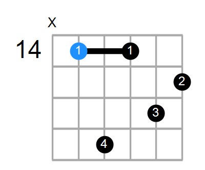 Baug7 Chord